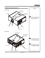 Preview for 13 page of Vivitek D8300 Series User Manual