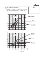 Preview for 21 page of Vivitek D8300 Series User Manual