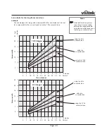 Preview for 22 page of Vivitek D8300 Series User Manual