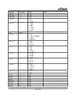 Preview for 78 page of Vivitek D8300 Series User Manual