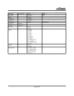 Preview for 80 page of Vivitek D8300 Series User Manual