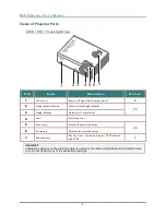 Предварительный просмотр 11 страницы Vivitek D835 User Manual