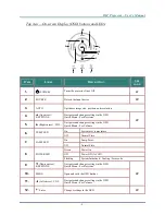 Предварительный просмотр 12 страницы Vivitek D835 User Manual