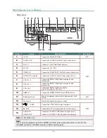 Предварительный просмотр 13 страницы Vivitek D835 User Manual