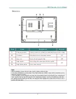 Предварительный просмотр 14 страницы Vivitek D835 User Manual