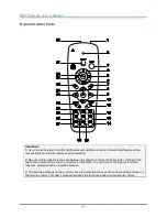 Предварительный просмотр 15 страницы Vivitek D835 User Manual