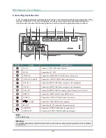 Предварительный просмотр 19 страницы Vivitek D835 User Manual