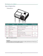 Предварительный просмотр 11 страницы Vivitek D851 User Manual