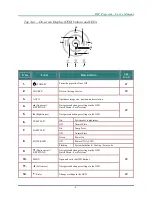 Предварительный просмотр 12 страницы Vivitek D851 User Manual