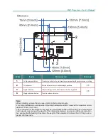 Предварительный просмотр 14 страницы Vivitek D851 User Manual