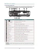 Предварительный просмотр 19 страницы Vivitek D851 User Manual