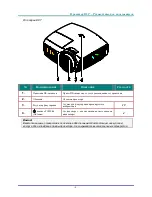 Preview for 11 page of Vivitek D86 SERIES User Manual