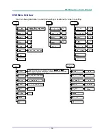 Предварительный просмотр 26 страницы Vivitek D863 User Manual