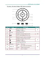 Preview for 12 page of Vivitek D865W User Manual