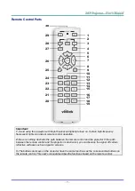 Preview for 15 page of Vivitek D964HD User Manual