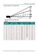 Preview for 65 page of Vivitek D964HD User Manual