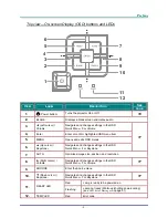 Preview for 12 page of Vivitek D965 Series User Manual