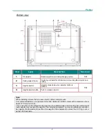 Preview for 14 page of Vivitek D965 Series User Manual