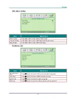 Preview for 40 page of Vivitek D965 Series User Manual