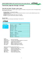 Preview for 14 page of Vivitek DDU6871 Remote Communication Manual