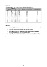 Preview for 23 page of Vivitek DH262 Series User Manual