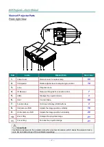 Предварительный просмотр 11 страницы Vivitek DH331 SERIES User Manual