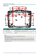 Предварительный просмотр 15 страницы Vivitek DH331 SERIES User Manual