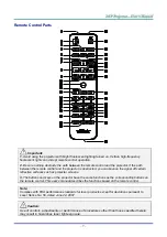 Предварительный просмотр 16 страницы Vivitek DH331 SERIES User Manual