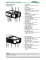 Preview for 9 page of Vivitek dh6671 User Manual