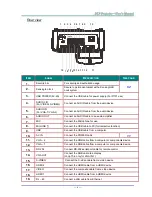 Предварительный просмотр 12 страницы Vivitek DH758UST series User Manual