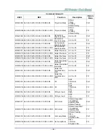 Предварительный просмотр 76 страницы Vivitek DH758UST series User Manual