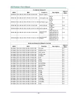 Предварительный просмотр 77 страницы Vivitek DH758UST series User Manual