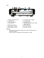 Preview for 9 page of Vivitek DH765Z-UST series User Manual