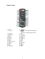 Preview for 11 page of Vivitek DH765Z-UST series User Manual