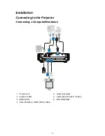 Preview for 12 page of Vivitek DH765Z-UST series User Manual