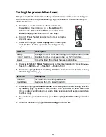 Preview for 26 page of Vivitek DH765Z-UST series User Manual