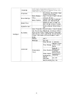 Preview for 32 page of Vivitek DH765Z-UST series User Manual