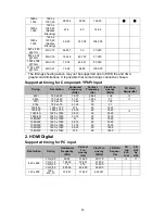 Preview for 56 page of Vivitek DH765Z-UST series User Manual