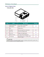 Preview for 10 page of Vivitek DH976 Series User Manual