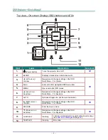 Preview for 12 page of Vivitek DH976 Series User Manual