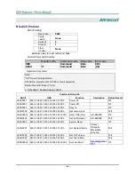 Preview for 74 page of Vivitek DH976 Series User Manual