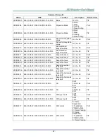 Preview for 77 page of Vivitek DH976 Series User Manual