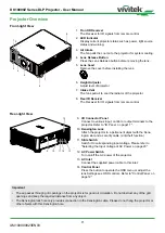 Предварительный просмотр 9 страницы Vivitek DK10000Z User Manual