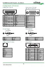 Предварительный просмотр 56 страницы Vivitek DK10000Z User Manual