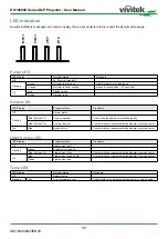 Предварительный просмотр 59 страницы Vivitek DK10000Z User Manual