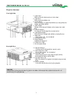 Предварительный просмотр 9 страницы Vivitek DU6675 User Manual