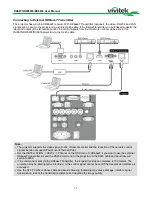 Предварительный просмотр 26 страницы Vivitek DU6675 User Manual