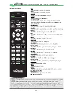 Предварительный просмотр 12 страницы Vivitek DU6871 User Manual