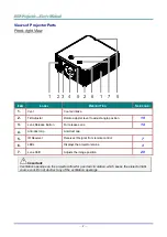 Preview for 14 page of Vivitek DU70 Series User Manual