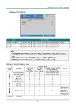 Preview for 70 page of Vivitek DU72x Series User Manual